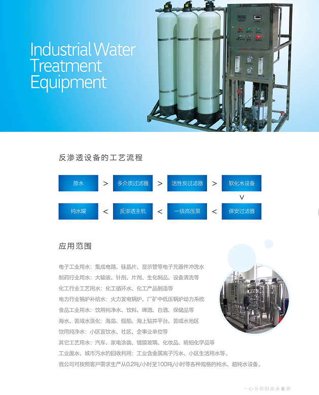 沃藍(lán)水處理彩頁